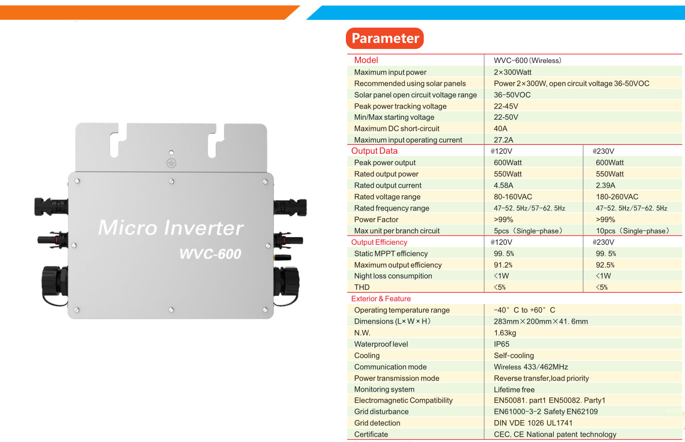 inverter