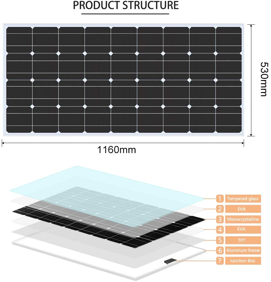 400W 12V Solar Panel kit
