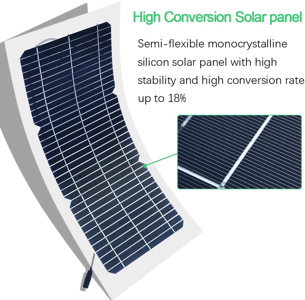 Xinpuguang 10W 18V Solar Panel kit Success 