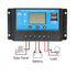 PWM Solar Charge Controller