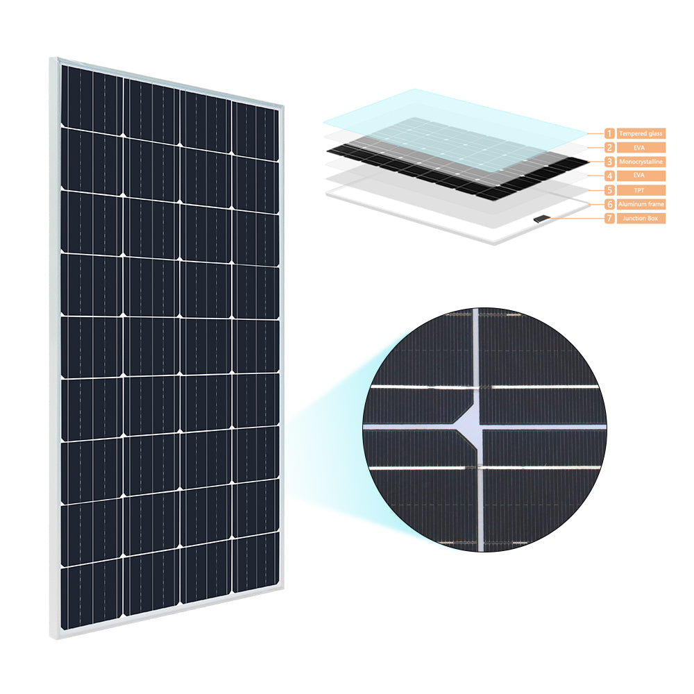 300W 12V Solar Panel kit