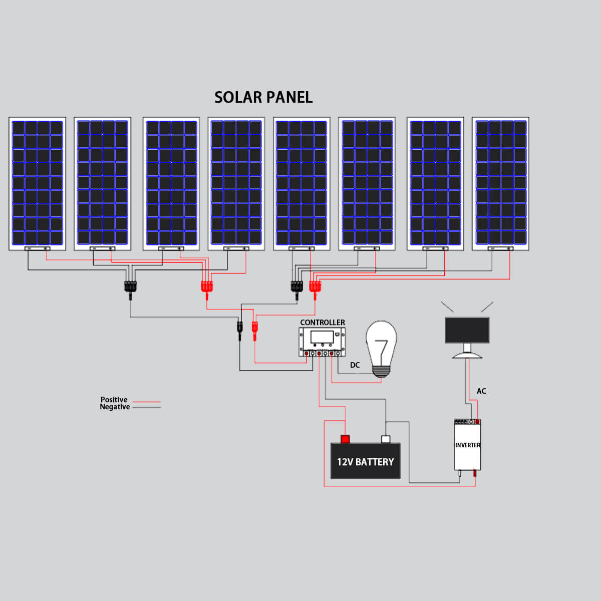 solar panel 